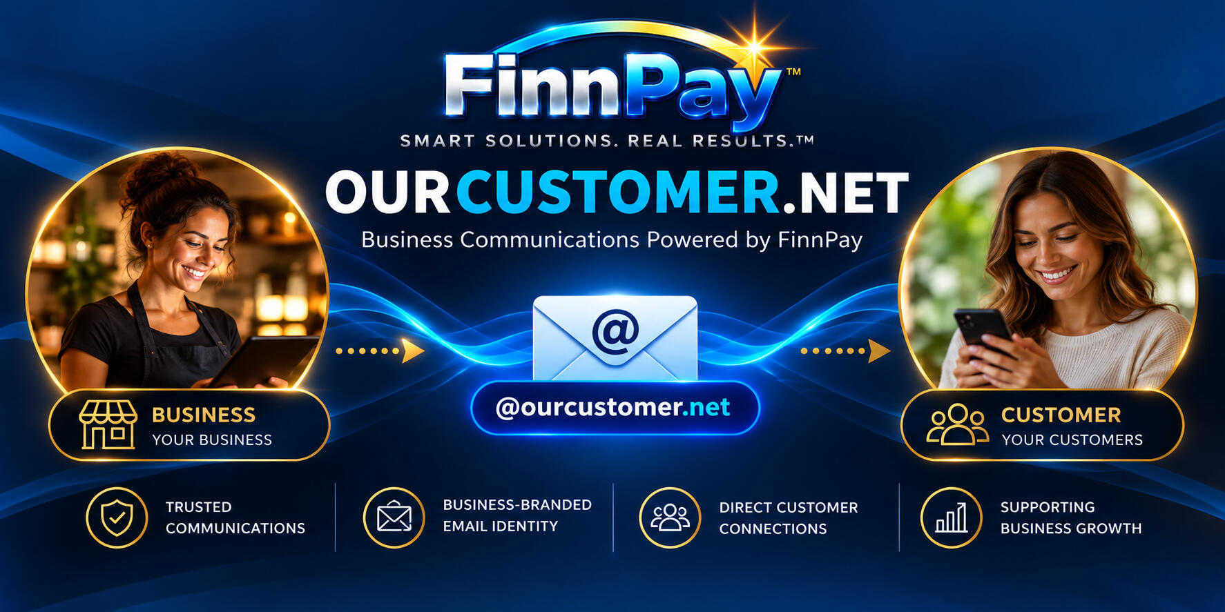 FinnPay Business Communications